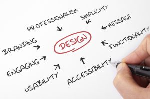 Web Design Services In Reading Pa