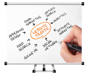 Berks County Pa. SEO services